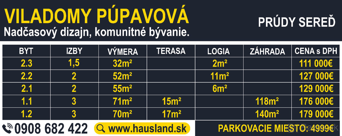 NOVINKA Novostavba 1.2.3 izbové byty Prúdy Sereď - 18