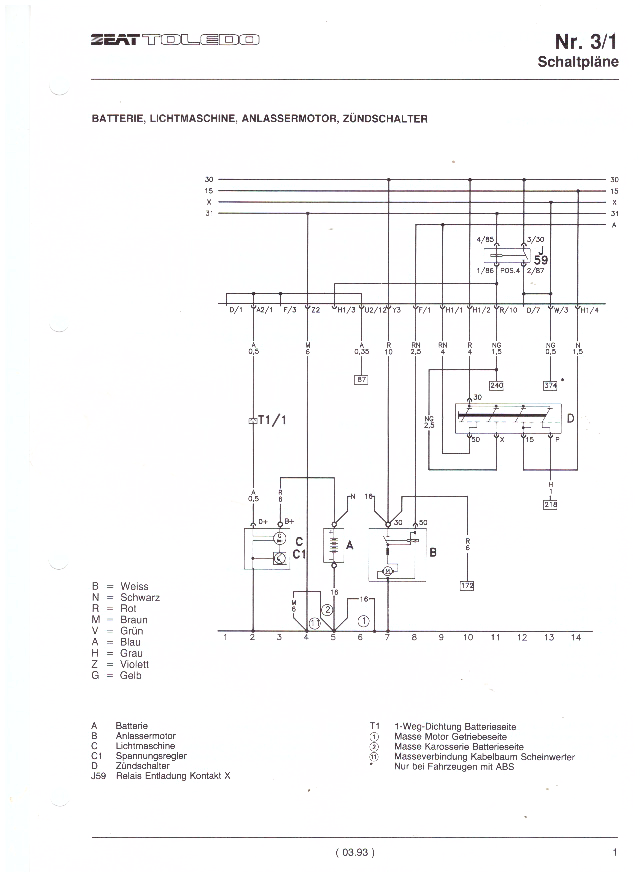dielenská príručka SEAT TOLEDO 1991 -, 3. zväzok - 18