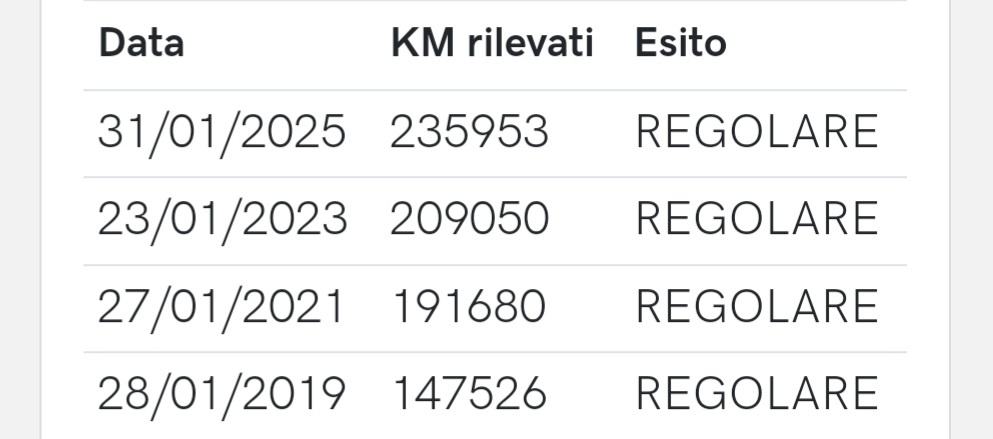 BMW X3 2.0D XDRIVE A/T (F25) - 18