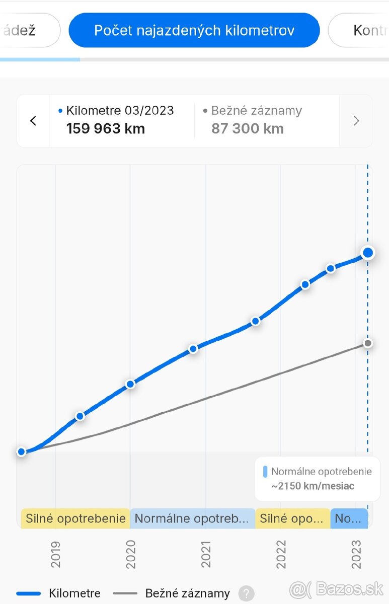 PEUGEOT 508 SEDAN FACELIFT ROK 2018 - 18
