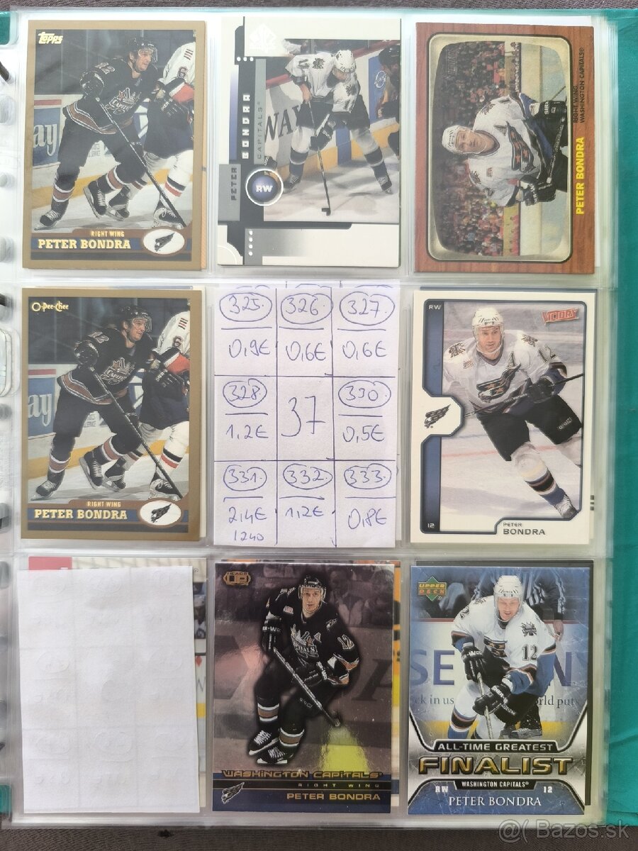 Hokejové kartičky - Peter Bondra - 18