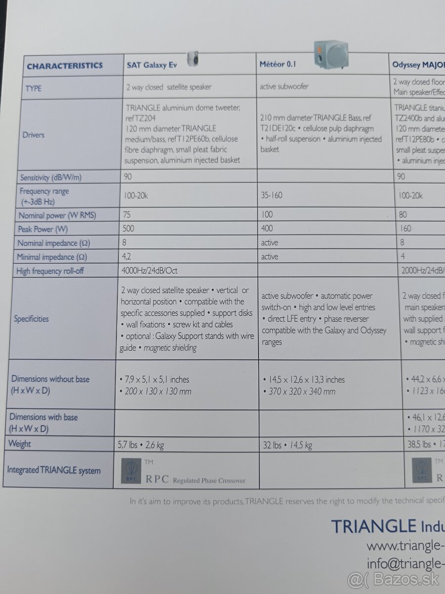 Triangle galaxy 5.0 - 18