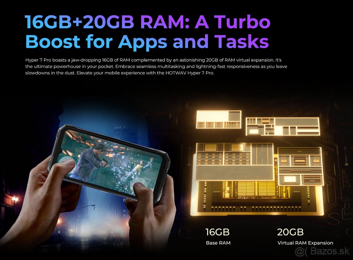 HOTWAV Hyper 7 Pro 5G - IP 68/69 - 18