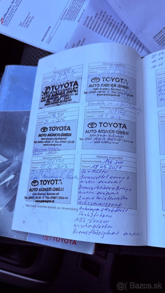 Toyota RAV4 2.0 D-4D 5D 4x4 - 18