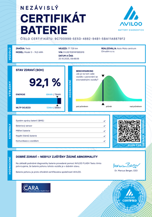 Tesla Model 3 2021 Long Range Dual Motor AWD 366kW - 18
