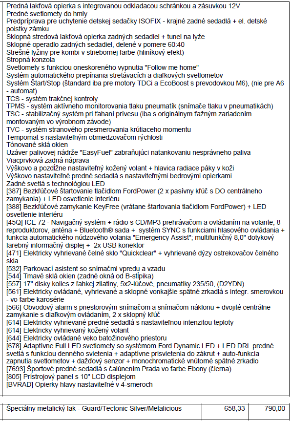 Predám FORD Mondeo 1.5 EcoBoost Titanium - 18