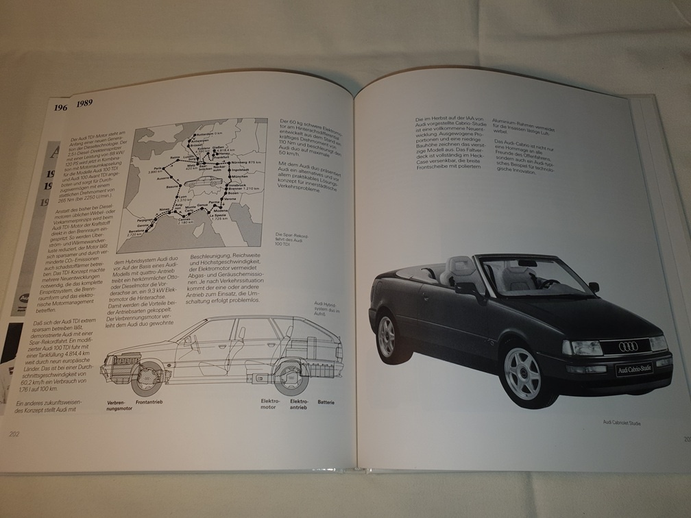 ENCYKLOPÉDIA ZNAČKY AUDI - ZEITPROFILE - 18