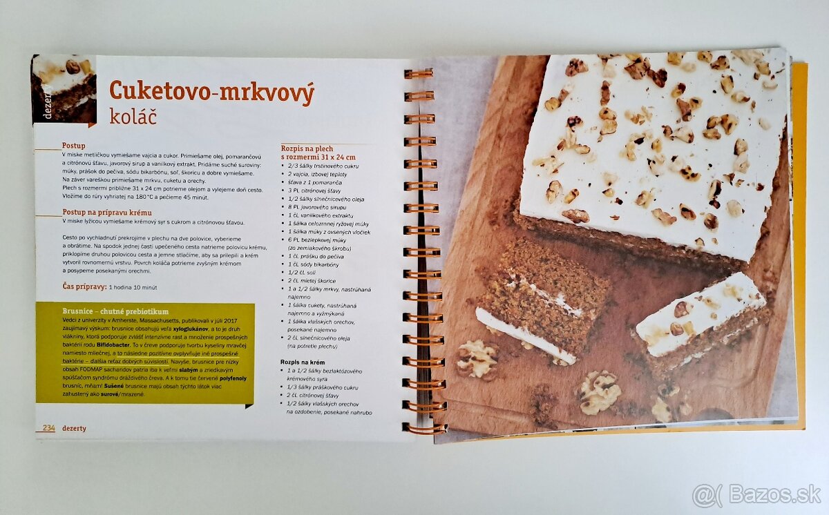 nová protiprdkavá kuchárska kniha Dr.Bukovský - 18