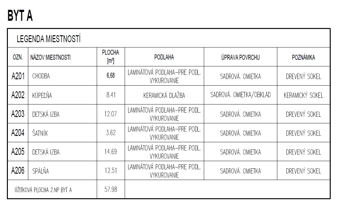 Rodinný dom na predaj, Biely Kostol - 18