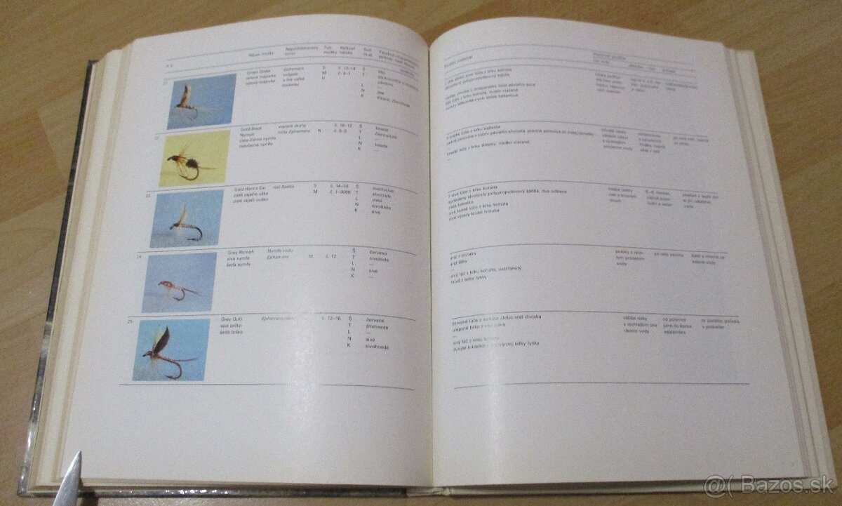 Encyklopédia muškárenia, - 18