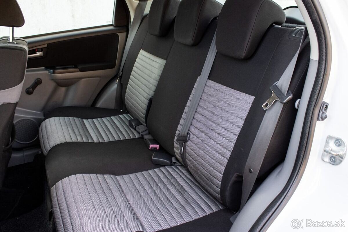 Suzuki SX4 1.6 4WD / 88kW / M5 / 2013 - 18