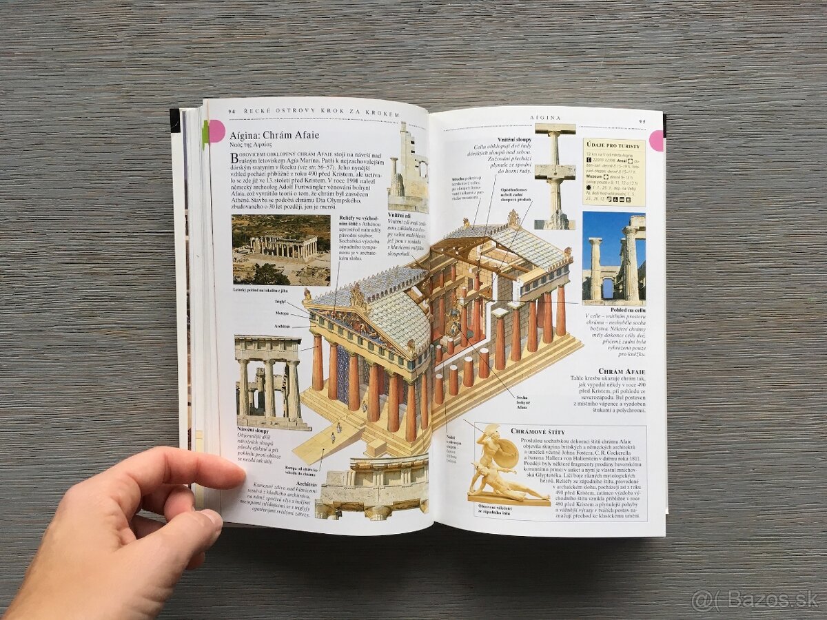 Florida+DVD, Nepál, Kuba, New England, Grécke ostrovy - 18