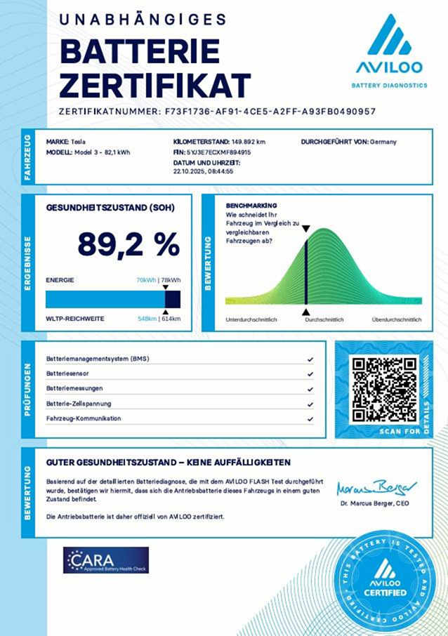 Tesla Model 3 2021 Performance 377kW - 18