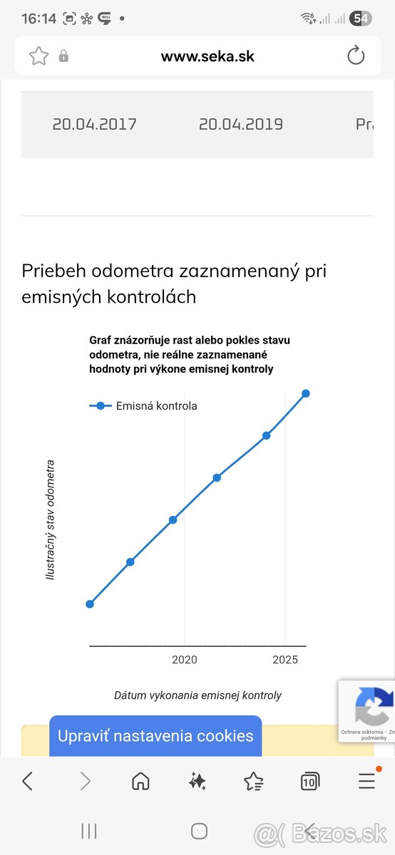 Seat Ibiza, DSG automat, benzín - 18
