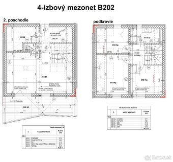 Novostavba – 4-izb. mezonet NA PREDAJ – Lipt. Hrádok - 18