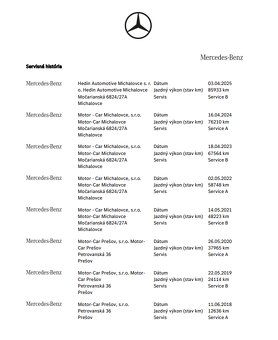 GLC 250 d 4MATIC - 18