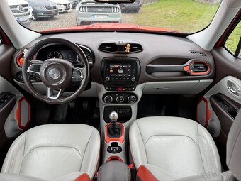 Jeep Renegade 1.6 MJT 120 Limited - 18