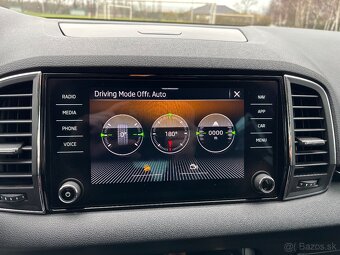 Škoda Karoq 2.0 TDI 4x4 SCOUT - 18