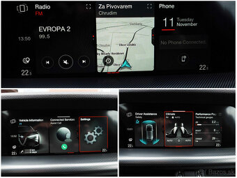 Alfa Romeo Stelvio 2021 2.2 JTDM 140 kW - 18