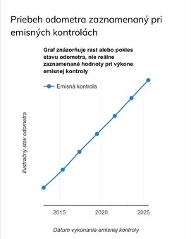 RENAULT CLIO GRANDTOUR 1.5 DCI - 18