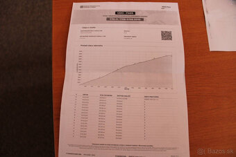 BMW X3 xDrive 20d , 120kW , M6 - 18