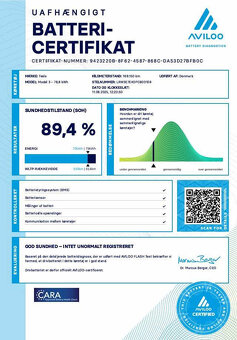 Tesla Model 3 2023 Dual Motor Long Range 366 kW - 18