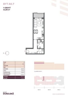 Štýlový 1-izbový byt 41 m2 + 5 m2 balkón - Nová Dukelská - 18