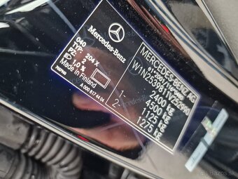 Mercedes-Benz GLC SUV 200 4MATIC A/T - 18