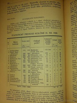 Evanjelická kniha. - 18