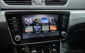 Škoda Superb 2.0 TDI SCR DSG - 18