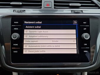 Volkswagen Tiguan Allspace 2.0 TDI EVO 4MOTION Highline DSG, - 18