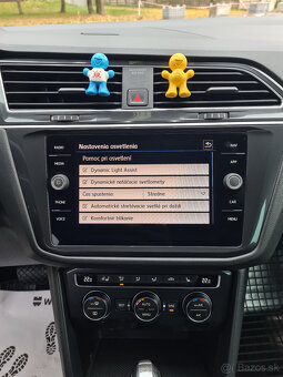 Volkswagen Tiguan 2.0 TDI SCR BMT 4MOTION Edition Highline D - 18