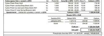 Cybex priam komplet zostava - 18