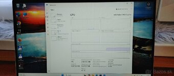 Dell Inspiron 5515 – Ryzen 5, 24 GB RAM, 512 GB SSD, - 18