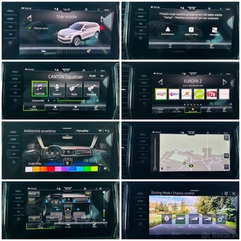 Škoda KODIAQ 2022 2.0TDi DSG 110kW VIRTUAL/MATRIX/CANTON/DCC - 18