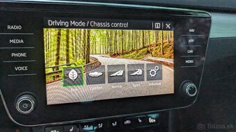 Škoda Superb iV Plug in Hybrid 160kw - 18