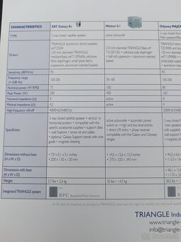 Triangle galaxy 5.0 - 18