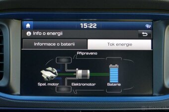 HYUNDAI Ioniq 1,6 Gdi PHEV Ultimate - 18