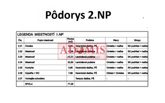 Predám rodinný dom vhodný na podnikanie + skladové haly, Opa - 18