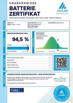 Tesla Model 3 Standard Range Plus 239 kW SOH 94,5 % (ODPOČET - 18
