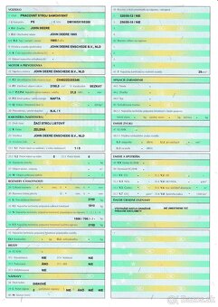 Vretenova kosacka John Deere 1905, SK SPZ - 18
