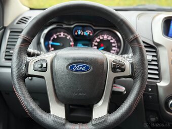 Ford Ranger Limited  2.2Tdci - 18