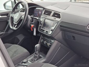 Volkswagen Tiguan 2.0 TDI SCR BMT 4MOTION Comfortline DSG - 18