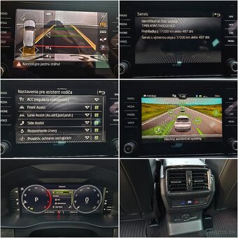 Škoda Kodiaq 2.0 TDI DSG 4x4 Style Plus 7 miest 200ps - 18