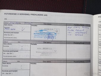 Predám Renault Clio  energy 0.9 Tce 66kw,81tis km - 18