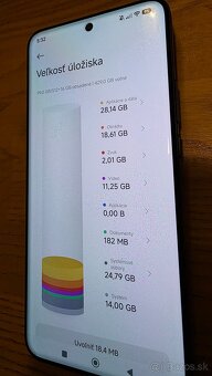 Xiaomi 15 ultra 16/512 - 18