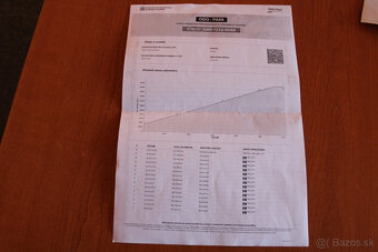 Škoda Octavia Combi 1.6 TDI 115k Ambition DSG - 18