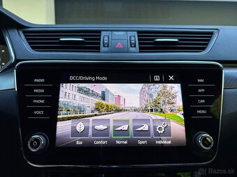 Škoda Superb Combi 2.0 TDI SCR Sportline DSG - 18