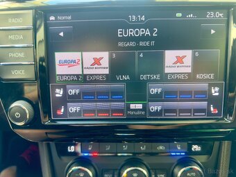 Škoda Superb 3 2.0TDi 4x4 Laurin and Klemente - 18