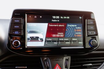 Hyundai i30n Performance - 18
